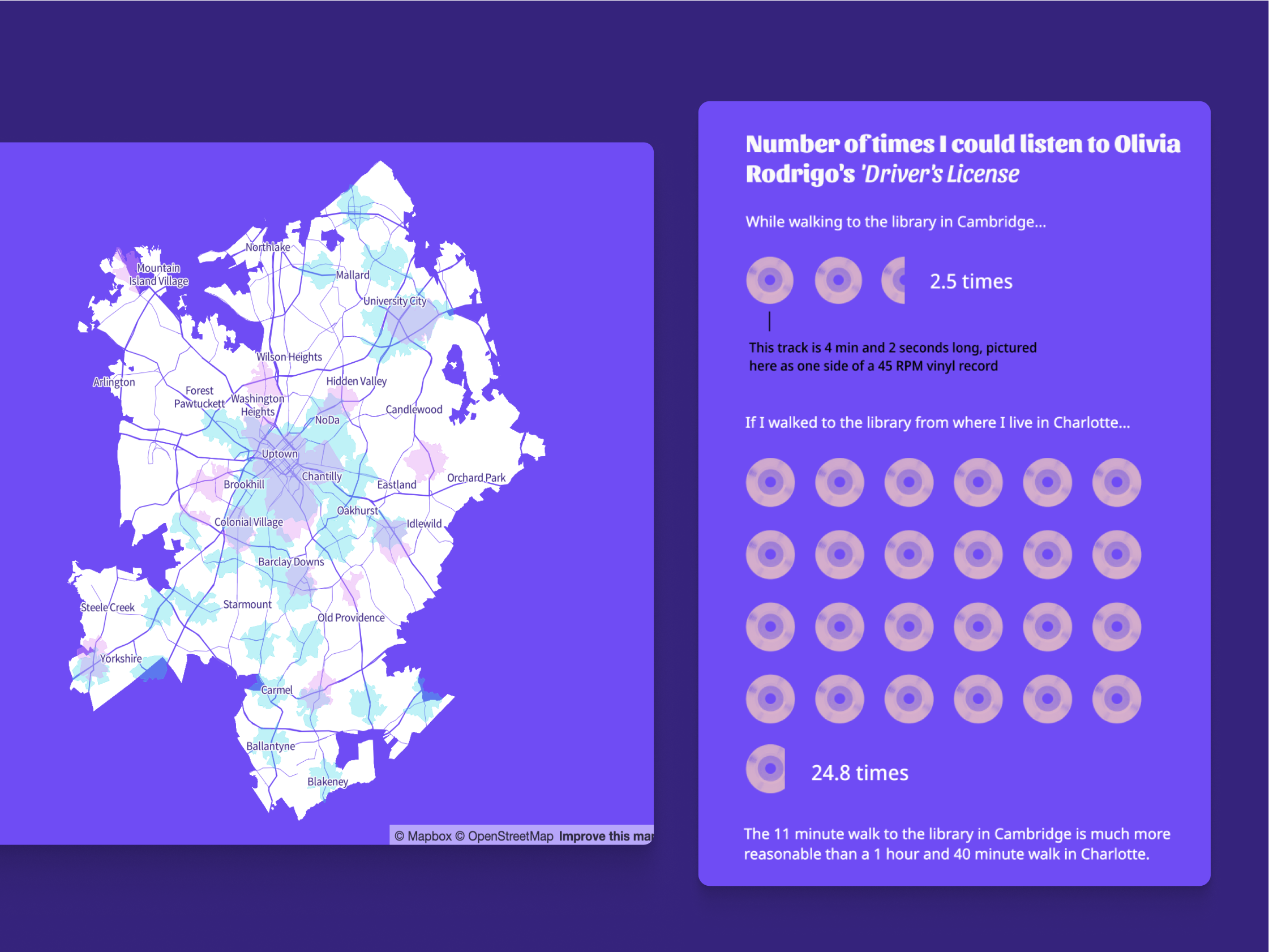 Charlotte walkability hero image