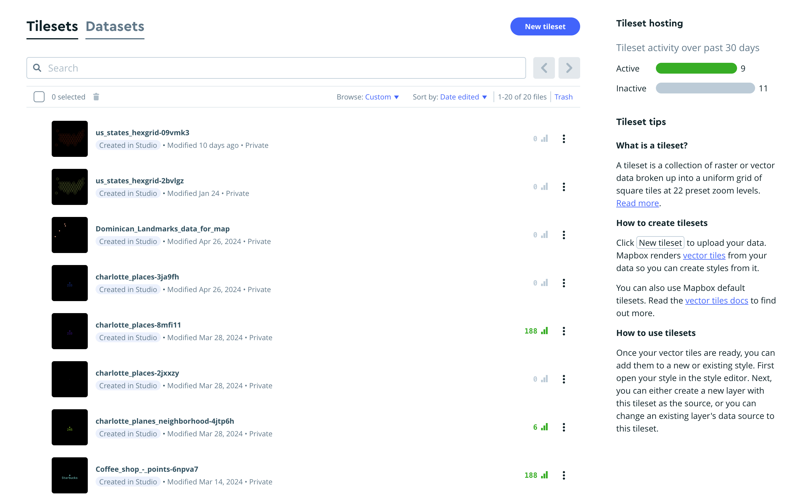 A view of a Mapbox customer's Tileset list page. The right hand side shows a bar chart that indicates the number of active and inactive projects, and each listed item has an icon and a number that indicate the number of times that tileset has been used in the past 30 days.